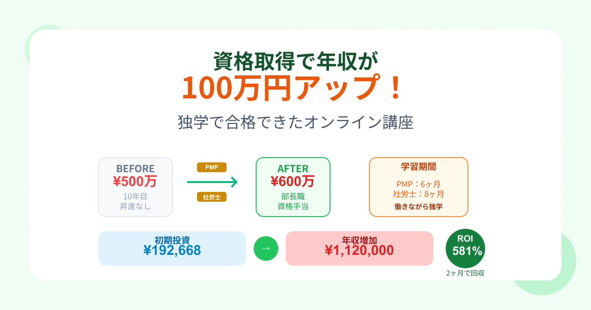 資格取得で年収アップ